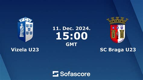 FC Vizela U23 .